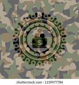 man working on computer icon on camo texture