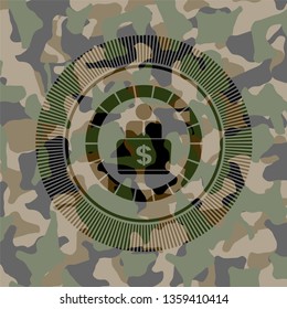 man working on computer icon on camo pattern