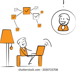 Man working on laptop at home office concept. Teleconference and online business call Looking at Computer Screen and Talking with Colleagues.isolated vector illustration doodle art. Speech bubble
