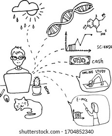  Der Mensch arbeitet von zu Hause aus.Vektorillustration handgezeichnet Doodle Set über Coronavirus, Covid-19. Bleiben Sie zu Hause. Schutz vor Pandemien. Quarantäne positive Doodle-Icons, Home-Elemente. Einziger, weißer Hintergrund. Design-Karte.
