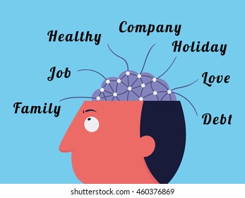 Man worried and confused with brain complexity of his life that worried about job, health, family, love, company, holiday, debt. You can replace with your text or design.