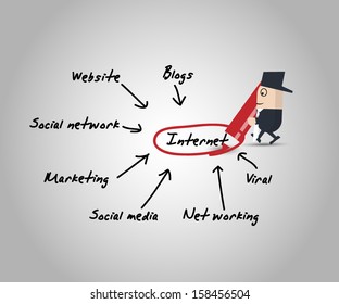 Man writing plan diagram for internet