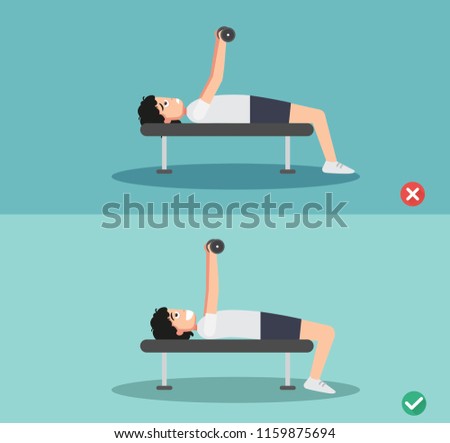 man wrong and right bench press posture,vector illustration