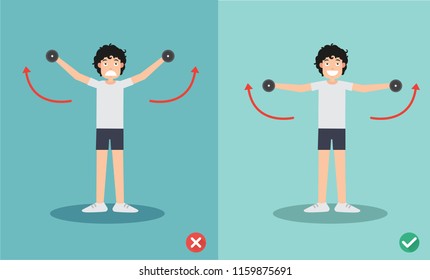 man wrong and right dumbbell lateral raise posture,vector illustration