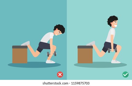 Man Wrong And Right Dumbbell One-leg Split Squat Posture,vector Illustration