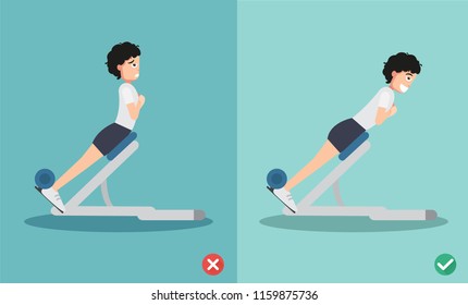 man wrong and right extension posture,vector illustration