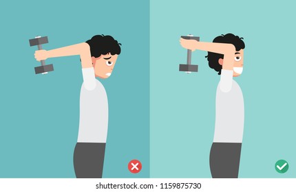 man wrong and right overhead dumbbell posture,vector illustration