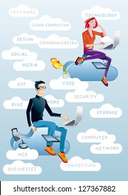 A man and a young woman working in the cloud with their laptops. Around them, cloud with words related to technology and cloud computing.