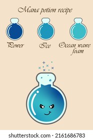 Mana potion Witchcraft book page. Magic potion recipe