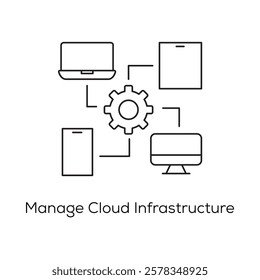 Manage Cloud Infrastructure – Cloud Computing and Server Configuration