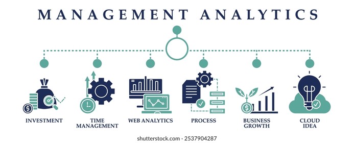 Management analytics web banner icons collection. Containing icon of investment, time management, web analytics, process, business growth and cloud idea. 