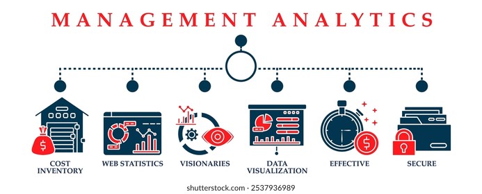 Coleção de ícones de banner da Web do Management Analytics. Contendo ícone de pesquisa de dados, relatório de negócios, recuperação de dados, planejamento, ideia de negócios e análise de mercado. Conceito de azul escuro vermelho dan. 