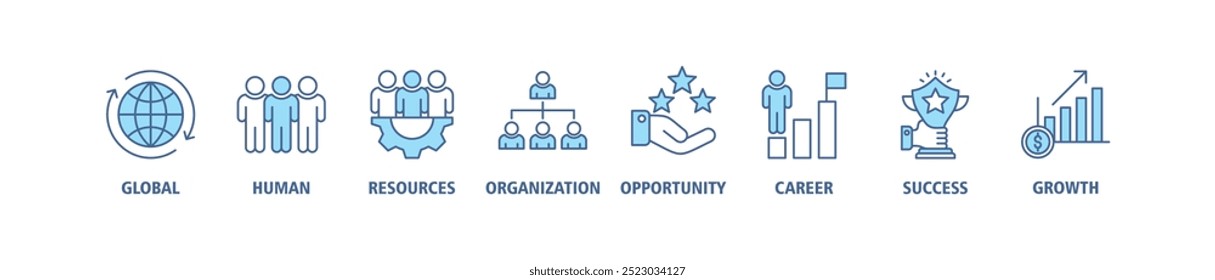Management banner web icon set vector illustration concept with icon of global, human resources, organization, opportunity, career, success and growth icons symbol infographics background