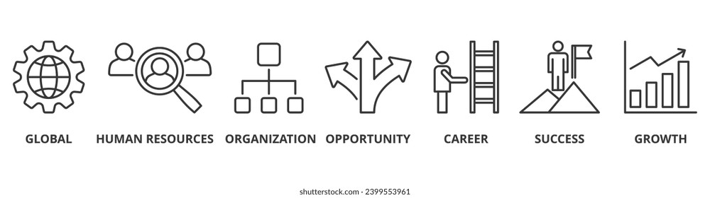 Management banner web icon vector illustration concept with icon of global, human resources, organization, opportunity, career, success and growth