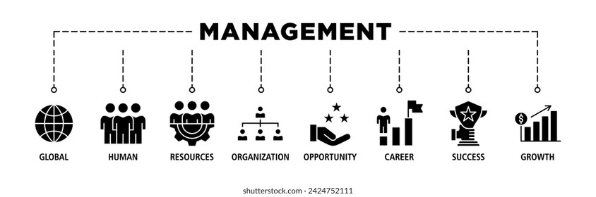 Management-Banner Web-Icon Vektor-Illustration Konzept mit Icon der globalen, Human Resources, Organisation, Chance, Karriere, Erfolg und Wachstum