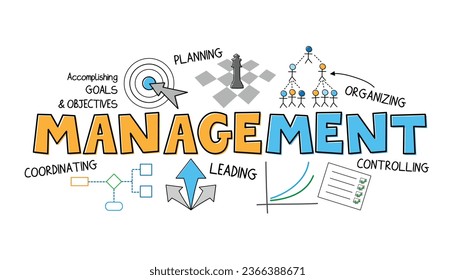 MANAGEMENT business concept vector graphic notes