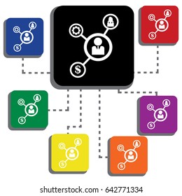 Management / Business Training And Learning Single Icon