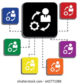 Management / Business Training And Learning Single Icon