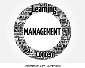 MANAGEMENT circle word cloud, business concept