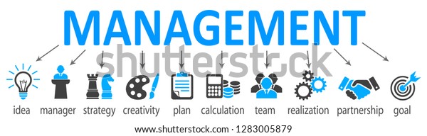 Management Concept System Stock Vector Stock Vector (Royalty Free ...