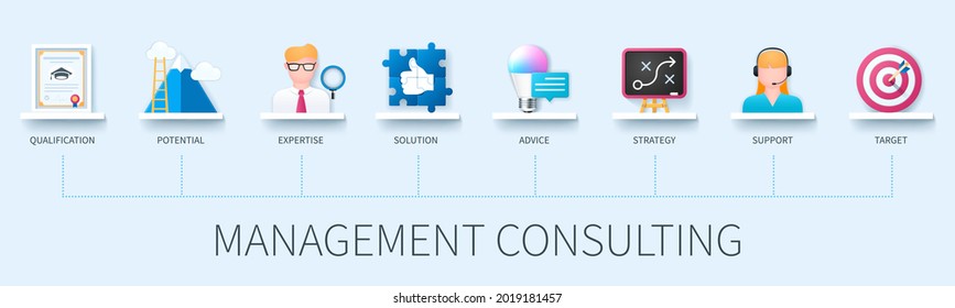 Management consulting banner with icons. Strategy, qualification, potential, expertise, solution, advice, support, target icons. Web vector infographic in 3D style