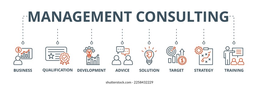 Banner de consultoría de gestión icono web concepto de ilustración vectorial con icono de negocio, cualificación, desarrollo, asesoramiento, solución, destino, estrategia, capacitación