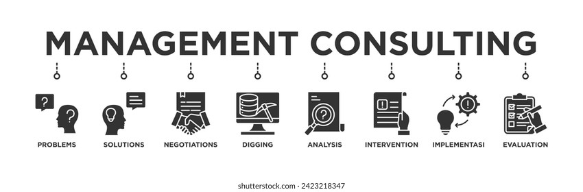 Pancarta de consultoría de gestión Icono web Icono de ilustración vectorial con icono de problemas de cliente soluciones de cliente, negociaciones, análisis de datos, datos de excavación, diseño de intervención, implementasi ,evaluación