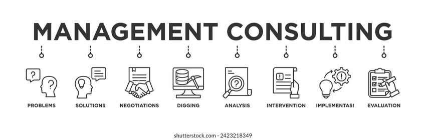 Management consulting banner web icon vector illustration concept with icon of client problems client solutions,negotiations,data analysis,digging data,intervention design,implementasi ,evaluation