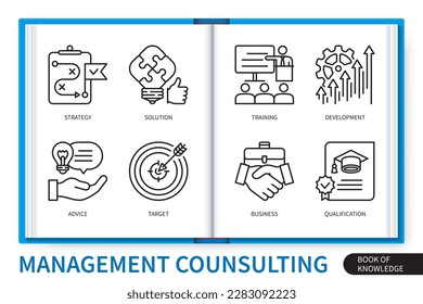 Management consulting infographics elements set. Qualification, Business, Development, Solution, Advice, Strategy, Target, Training. Web vector linear icons collection