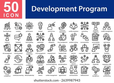 Management Development Program Collection of Icons with Outline Style Containing: benchmarking,initiative,performance,strategic,point of view,continuous improvement,conflict resolution,networking