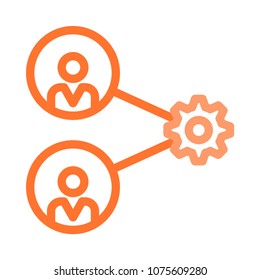  management employee setting 