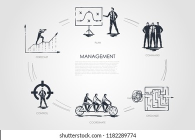 Gestion, prévision, commande, organisation, coordination, contrôle ensemble d'images vectorielles
