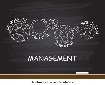 Management with gear concept on chalkboard. Vector illustration.