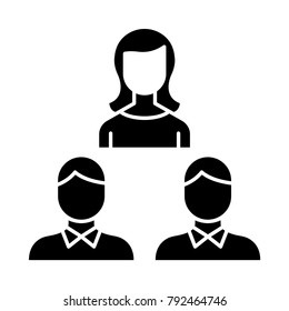 management group team