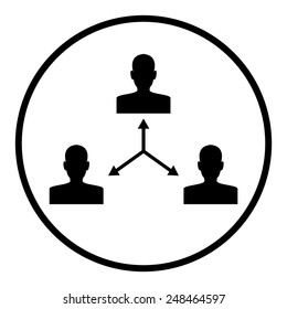 Management, human resources, business persons and users