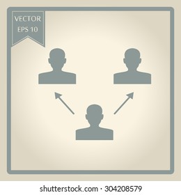 Management, human resources, business persons and users 