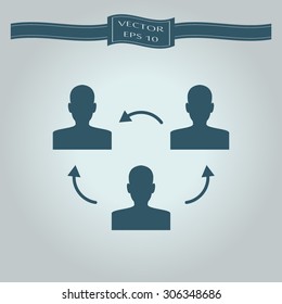 Management, human resources, business persons and users 