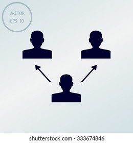  Management, human resources, business persons and users 
