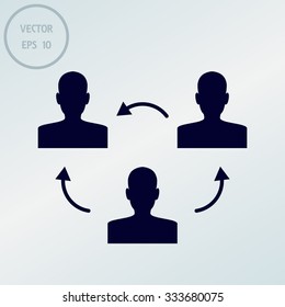  Management, human resources, business persons and users 