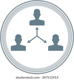Management, human resources, business persons and users 