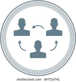 Management, human resources, business persons and users 