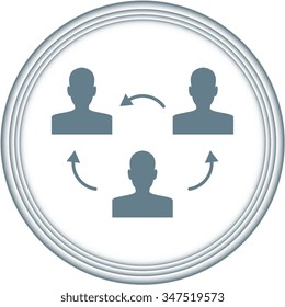 Management, human resources, business persons and users 