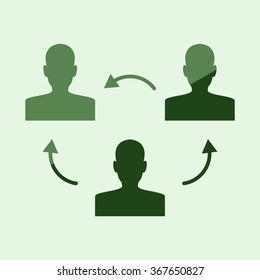 Management, human resources, business persons and users 