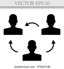 Management, human resources, business persons and users 