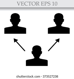 Management, human resources, business persons and users 