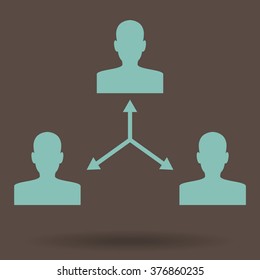 Management, human resources, business persons and users 