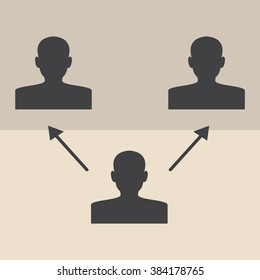 Management, human resources, business persons and users 