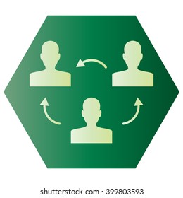 Management, human resources, business persons and users 