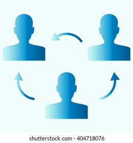 Management, human resources, business persons and users 