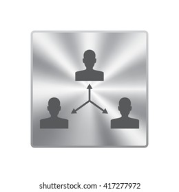 Management, human resources, business persons and users 